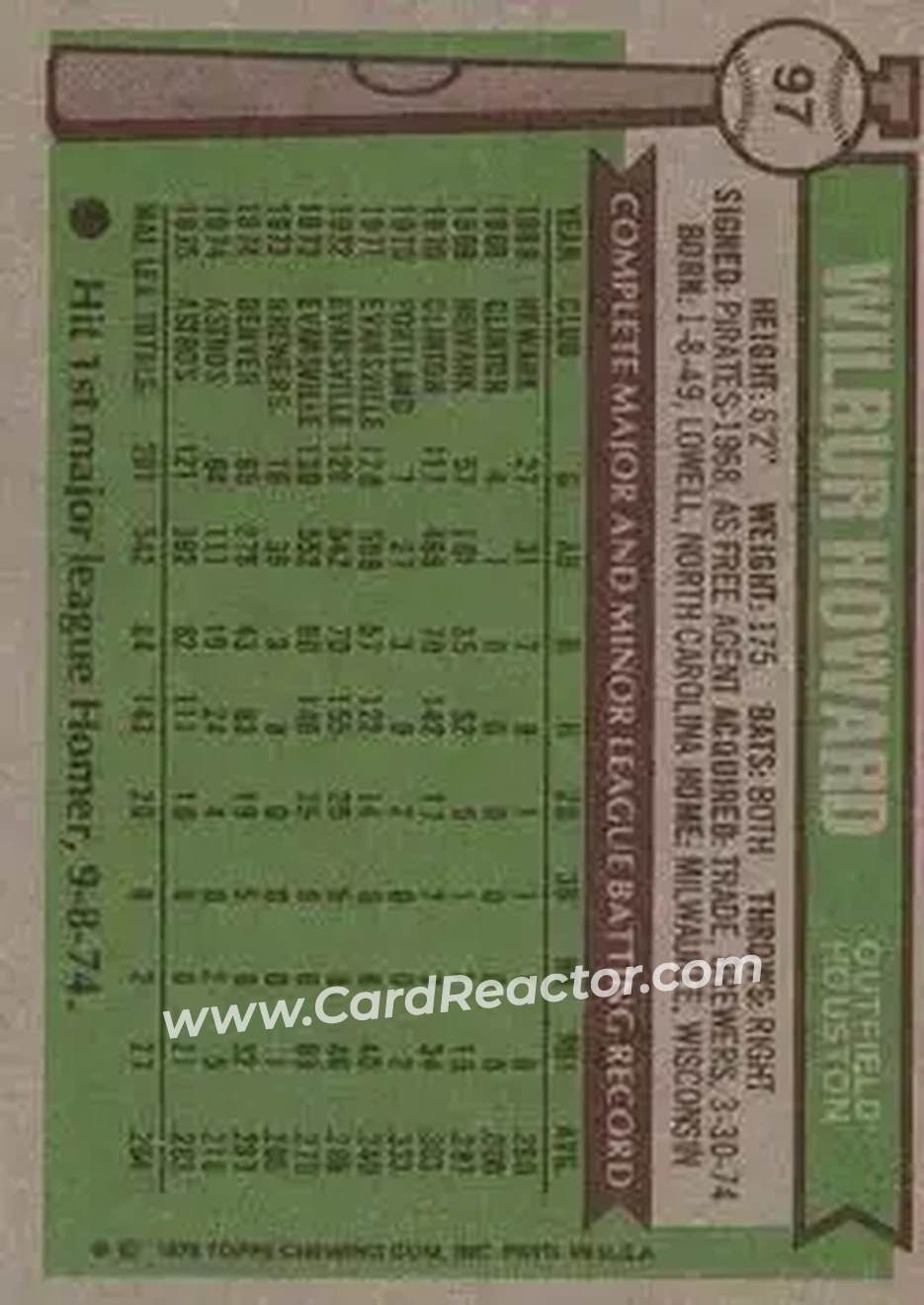 Back of Wilbur Howard