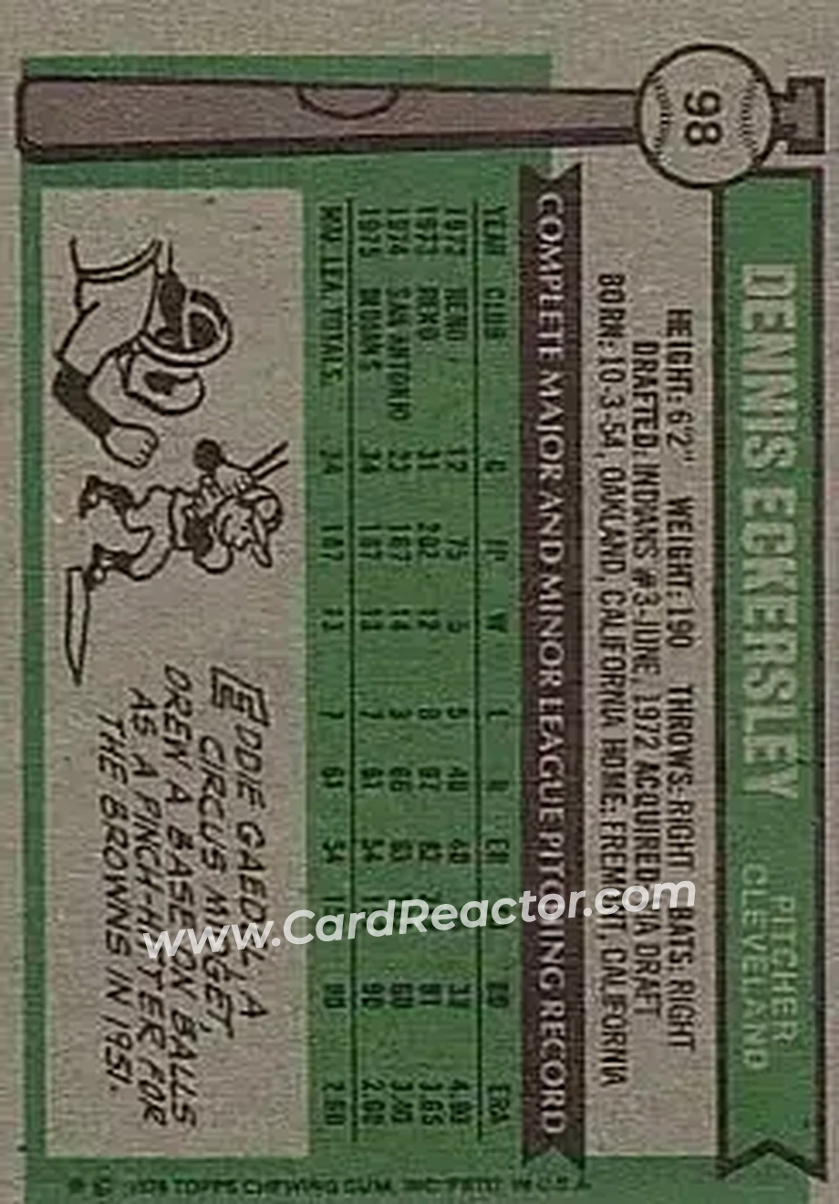 Back of Dennis Eckersley