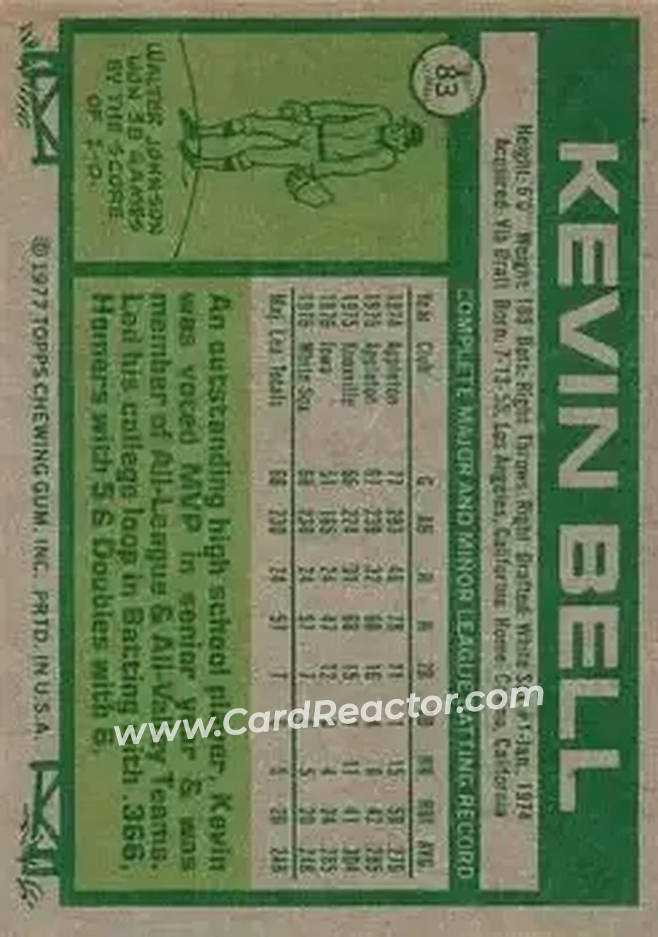 Back of Kevin Bell