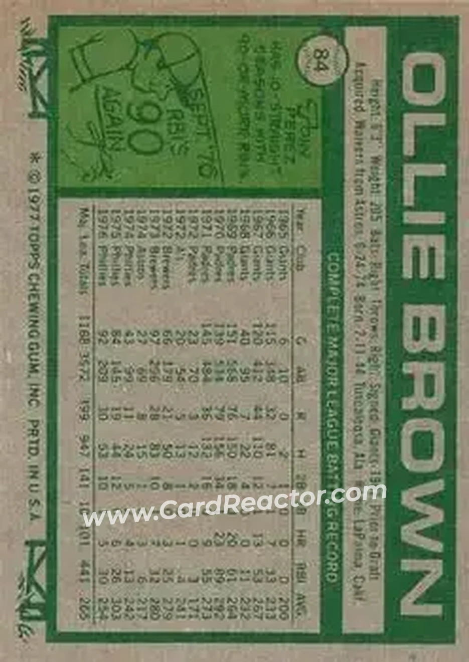 Back of Ollie Brown