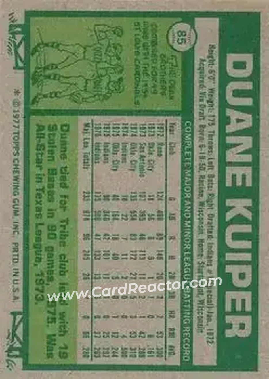 Back of Duane Kuiper