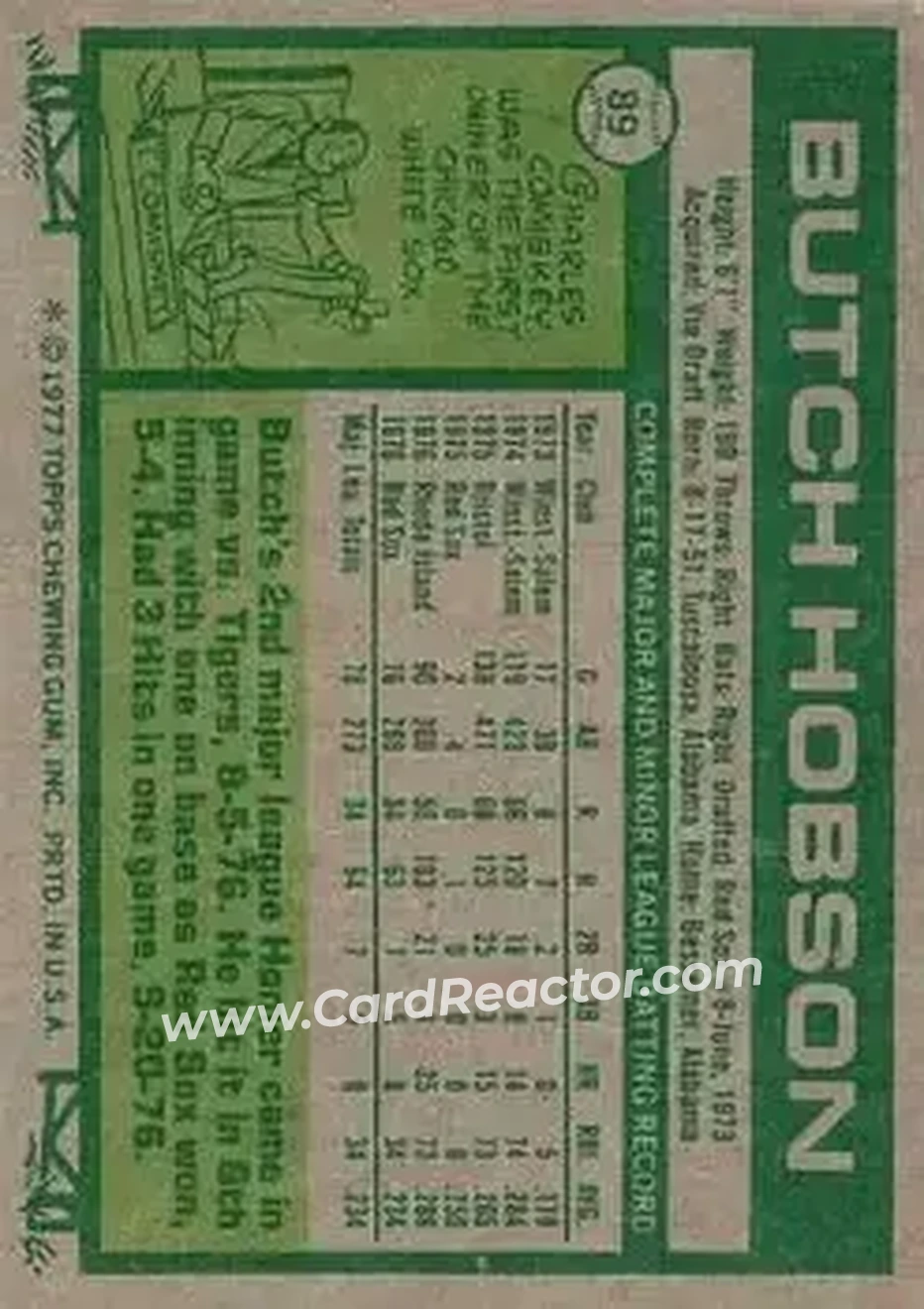 Back of Butch Hobson