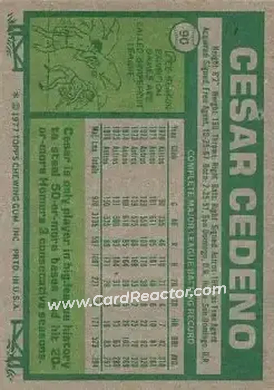 Back of Cesar Cedeno