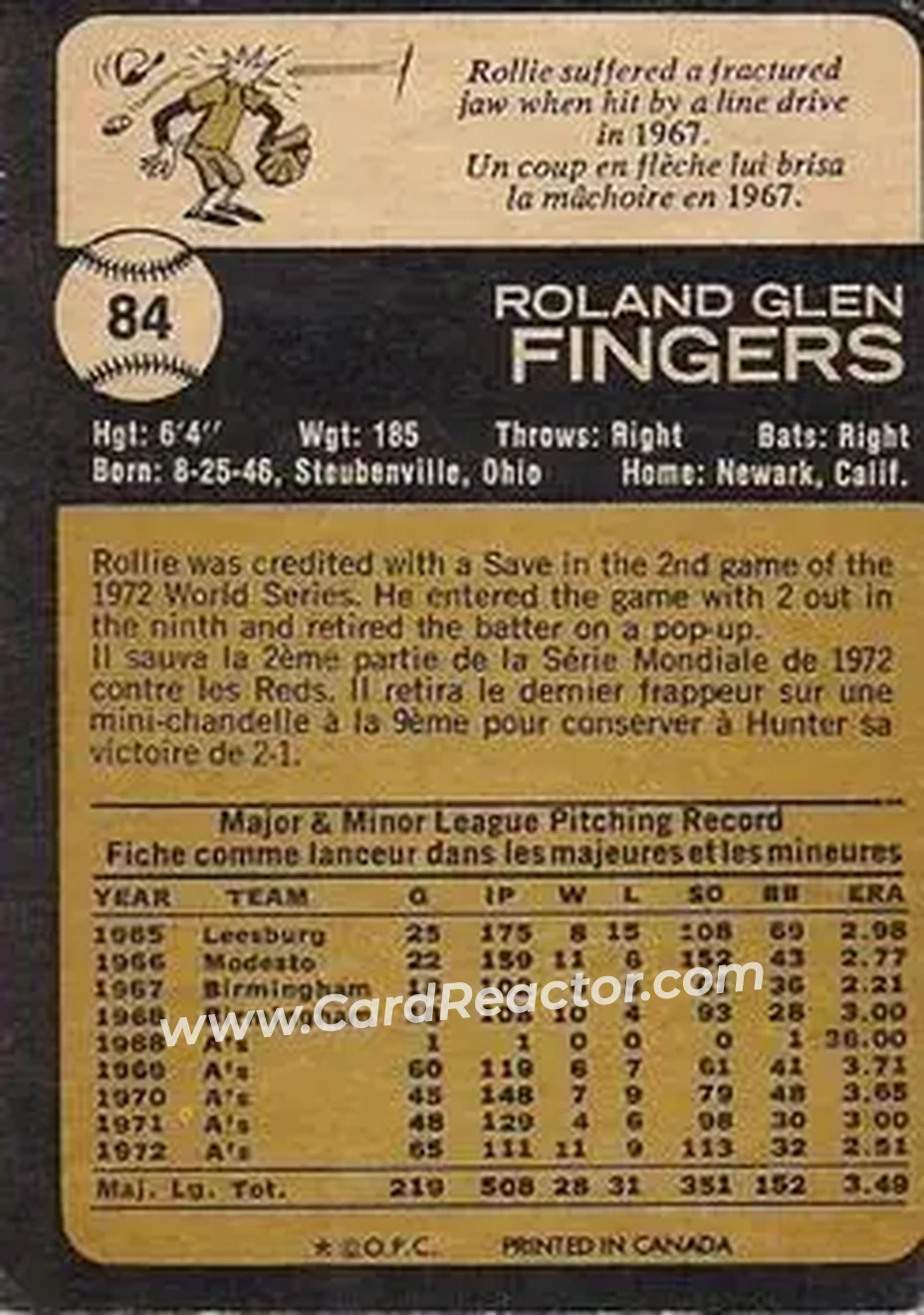 Back of Rollie Fingers