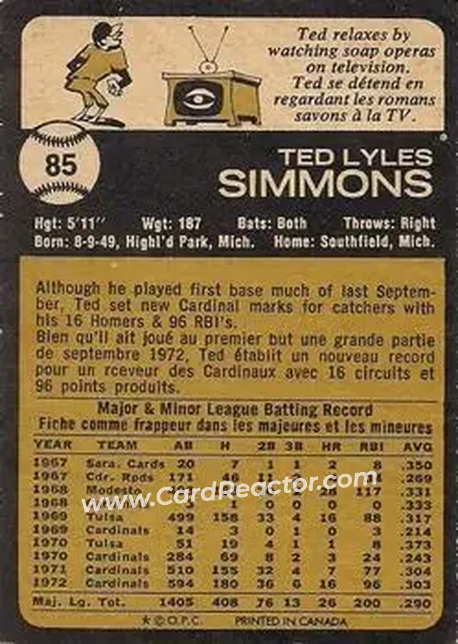 Back of Ted Simmons