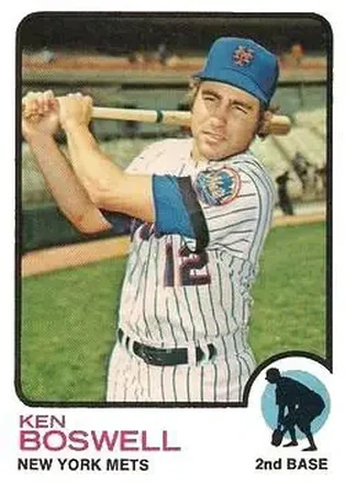 1973 O-Pee-Chee #87 Ken Boswell