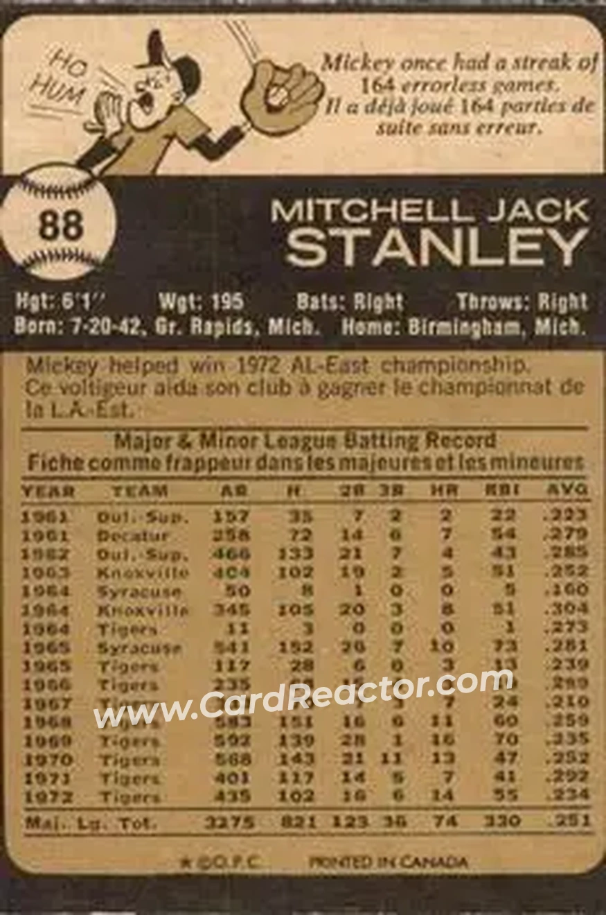 Back of Mickey Stanley