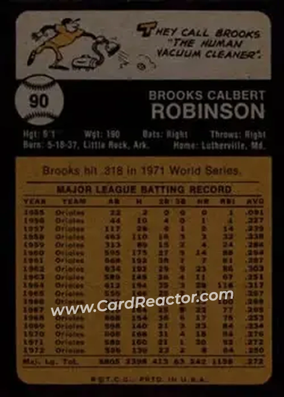 Back of Brooks Robinson