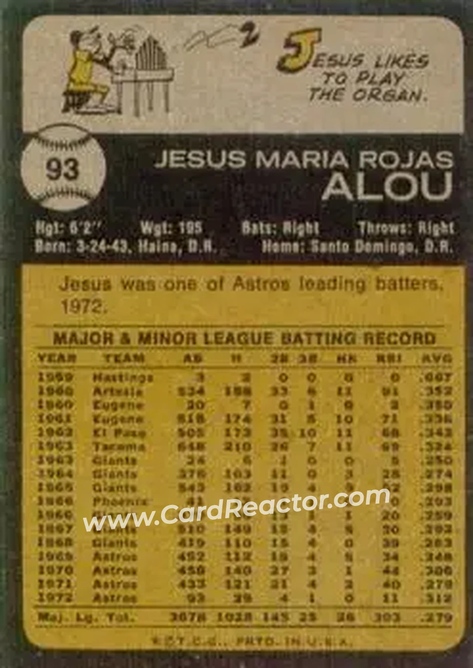 Back of Jesus Alou
