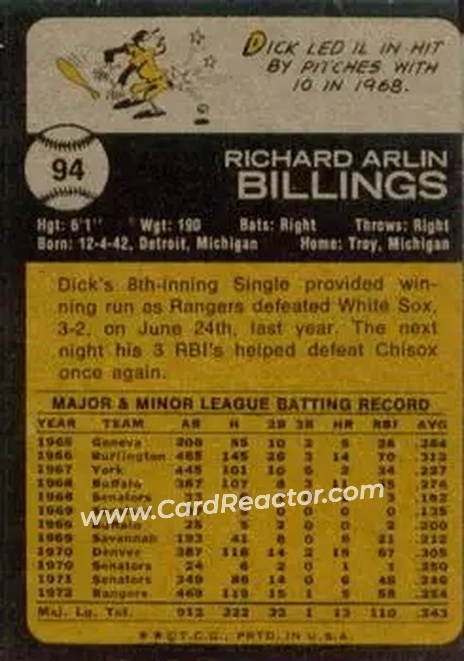 Back of Dick Billings