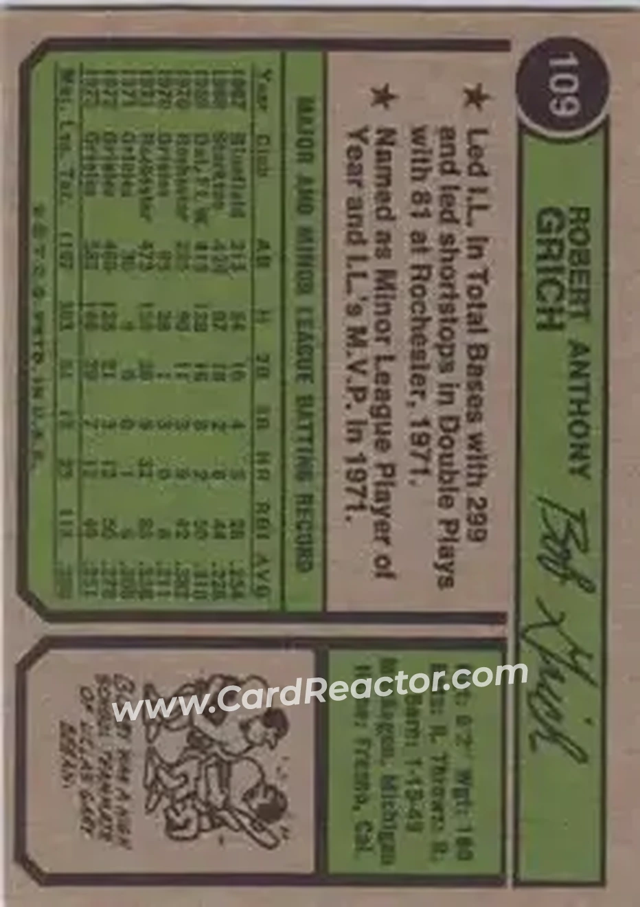 Back of Bob Grich