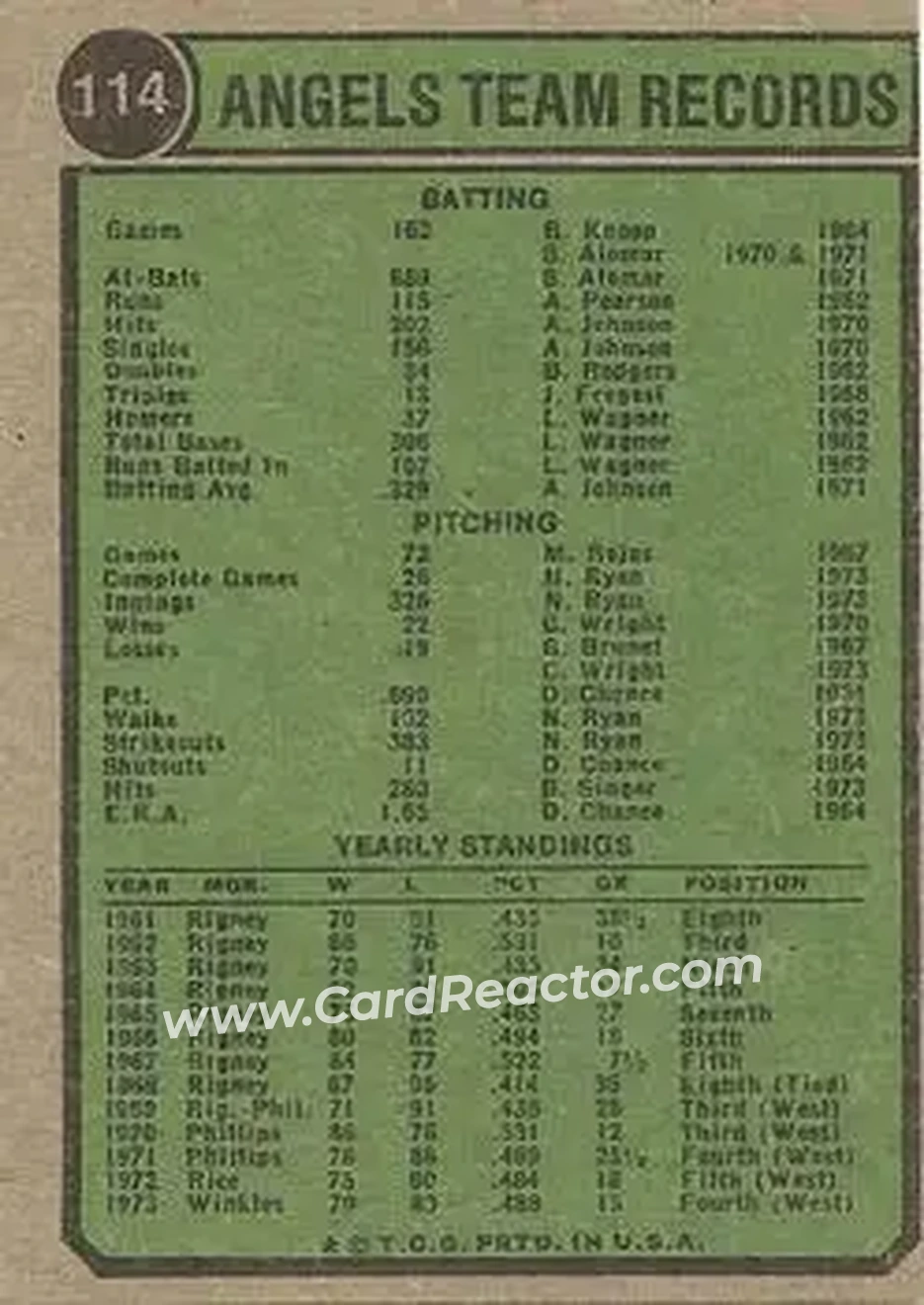 Back of Card #114