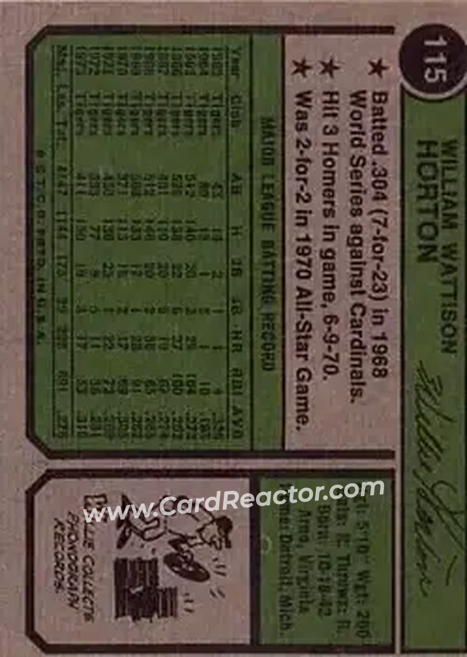 Back of Willie Horton