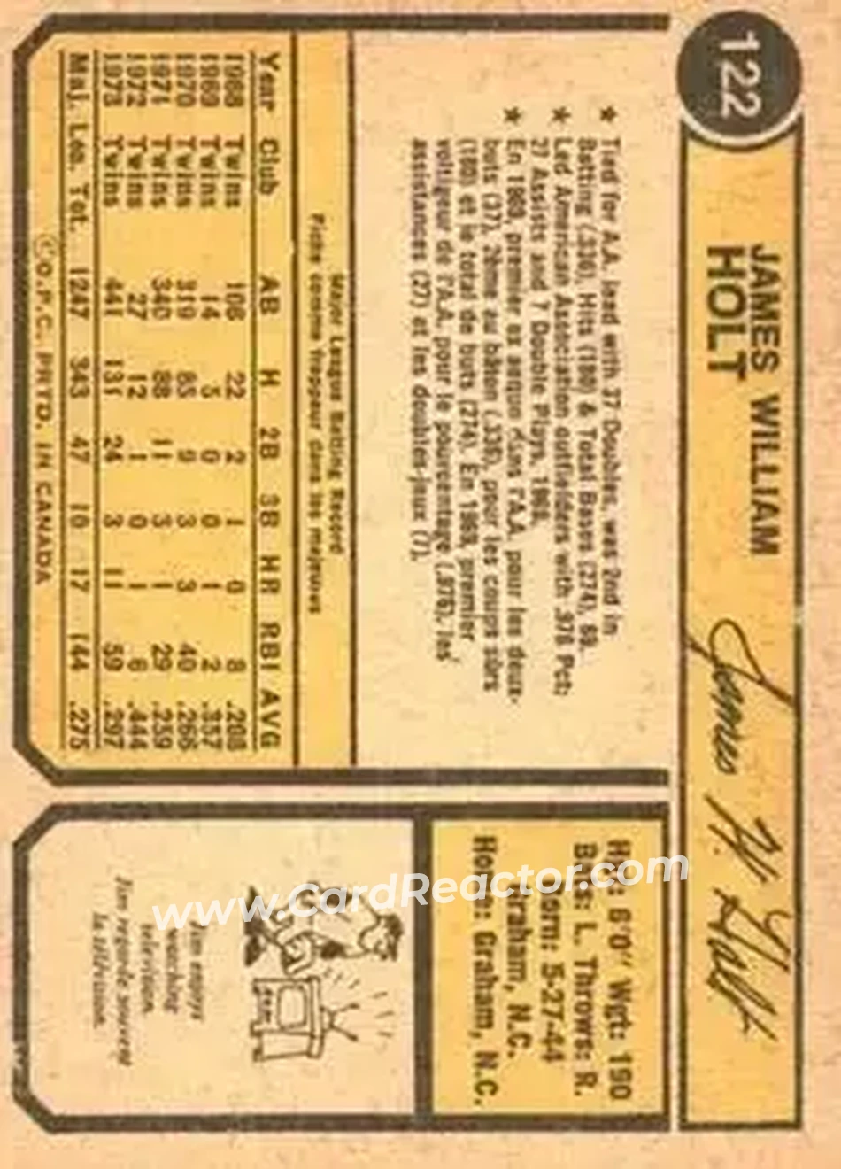 Back of Jim Holt
