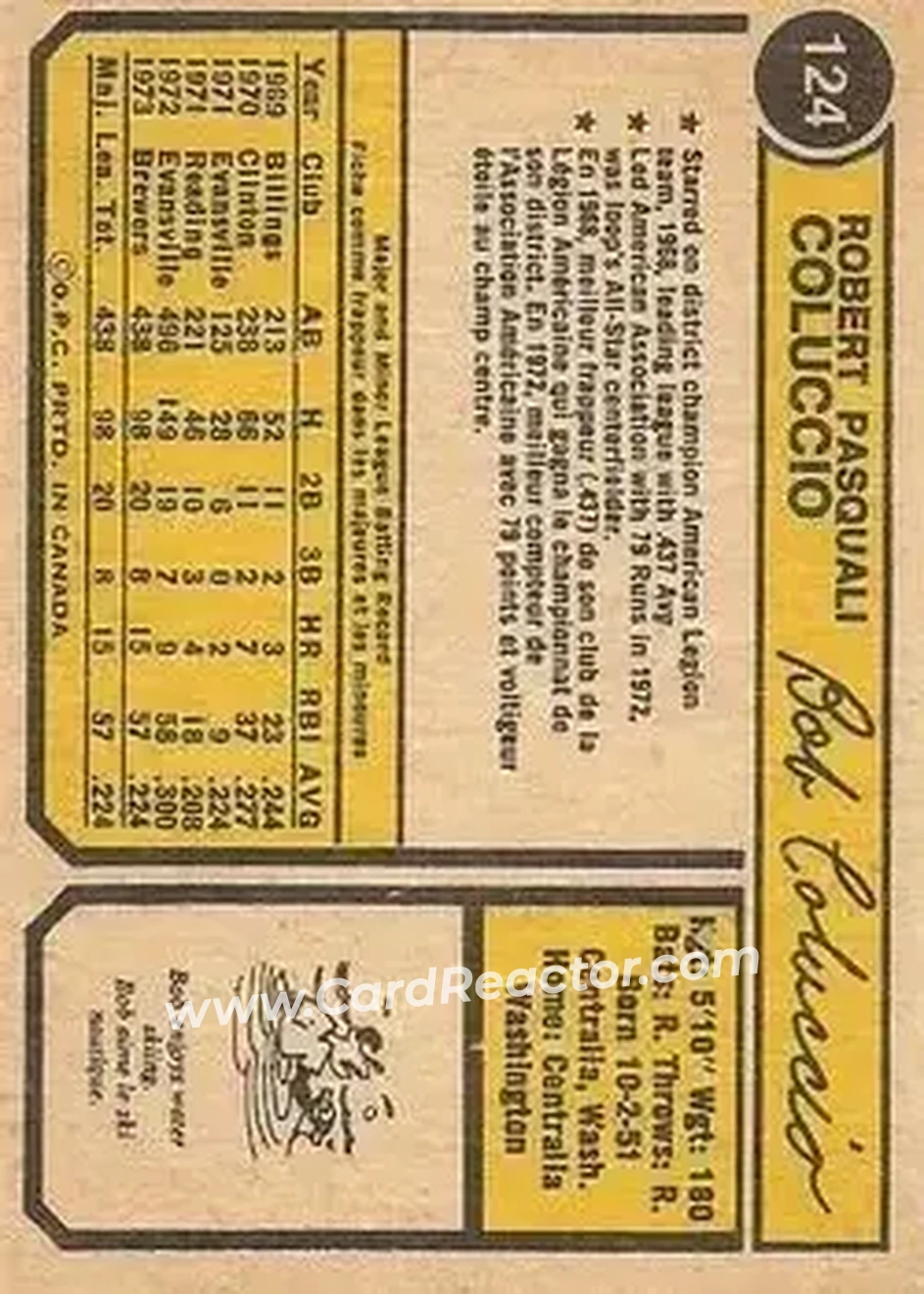 Back of Bob Coluccio