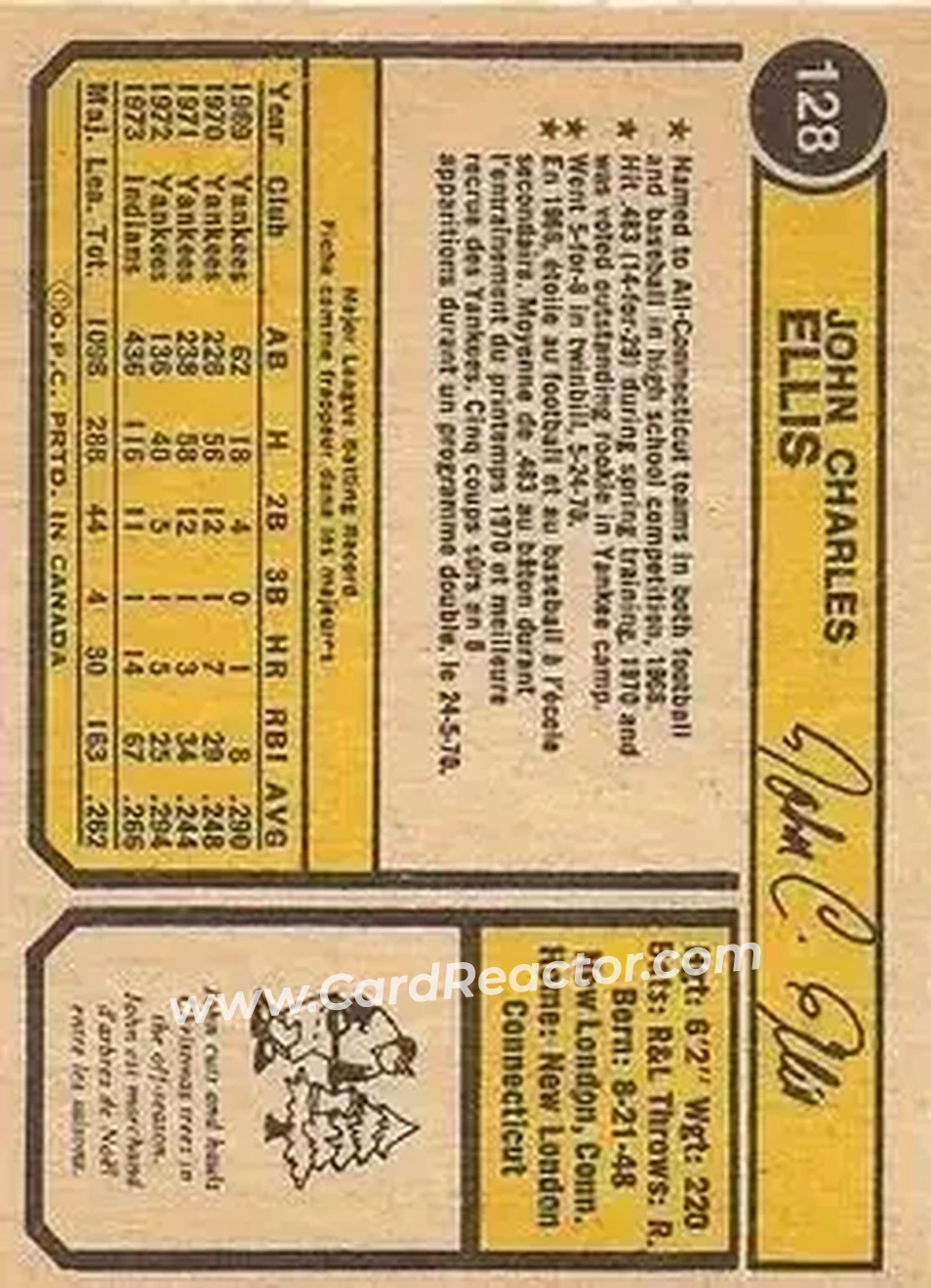 Back of John Ellis