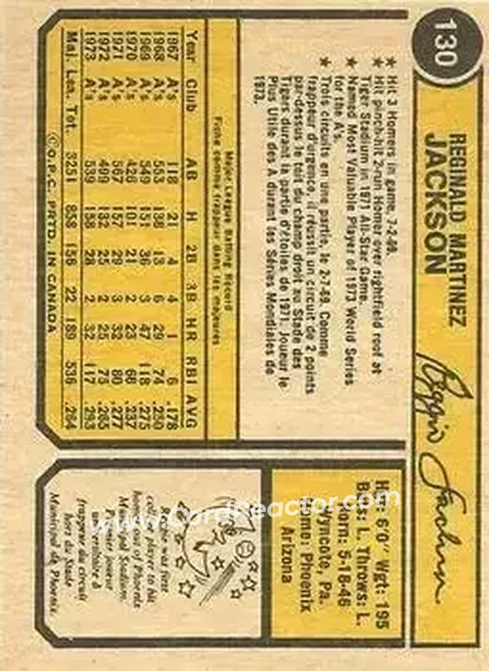 Back of Reggie Jackson (b.1946 OF)