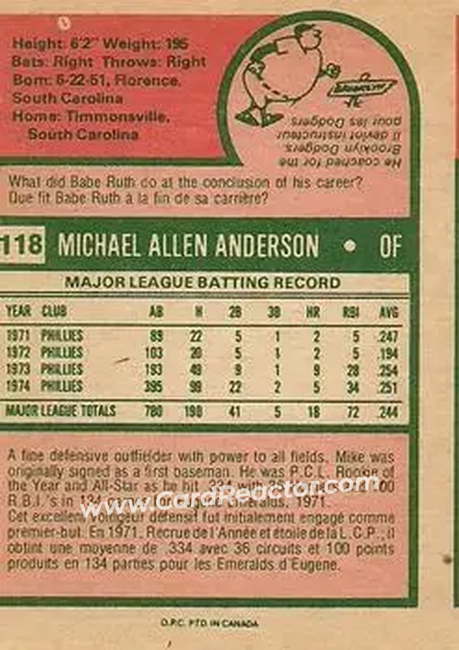 Back of Mike Anderson