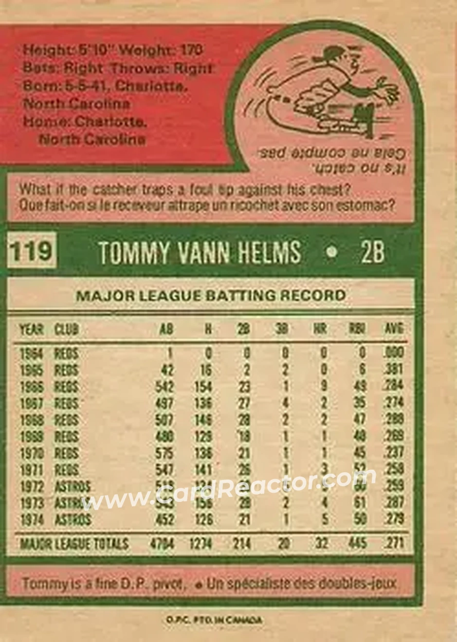 Back of Tommy Helms