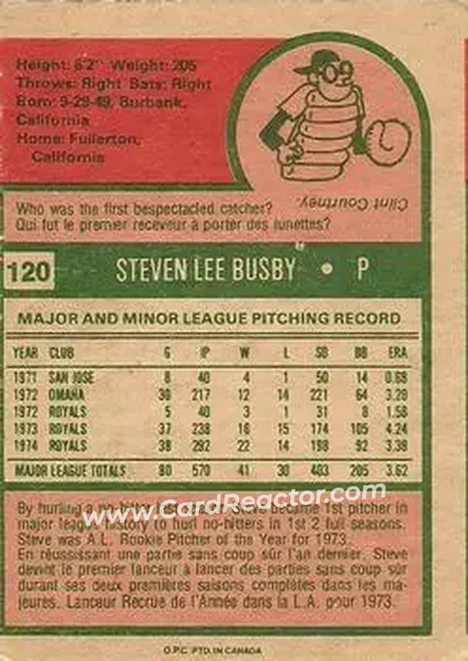 Back of Steve Busby