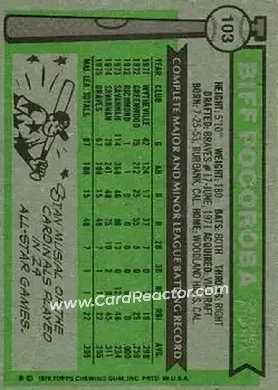 Back of Biff Pocoroba