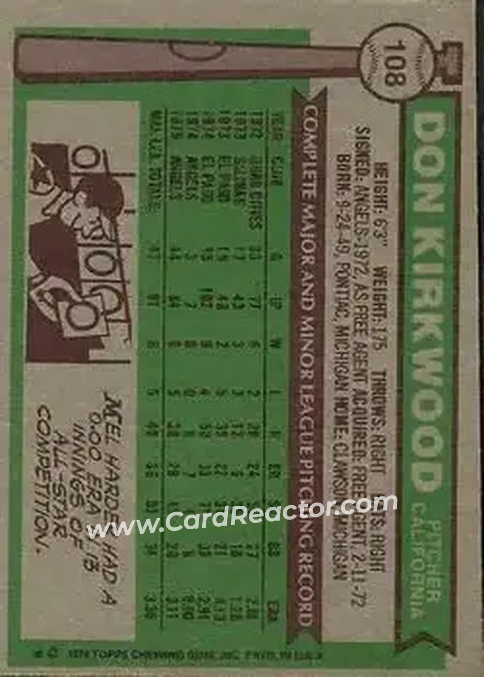 Back of Don Kirkwood