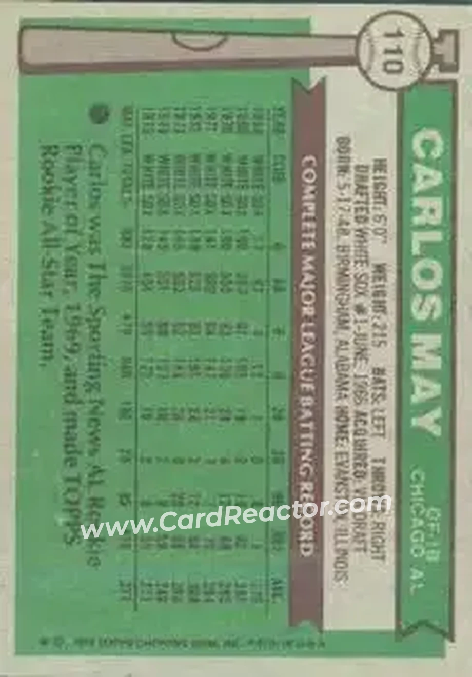 Back of Carlos May