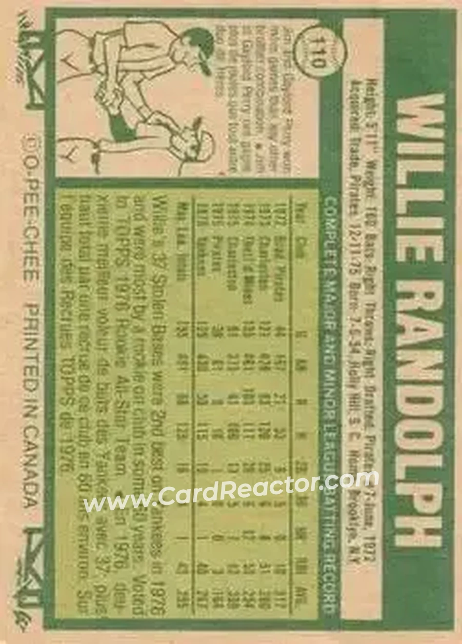 Back of Willie Randolph