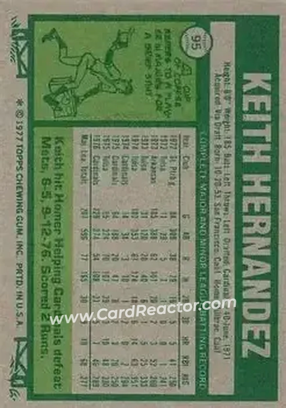 Back of Keith Hernandez