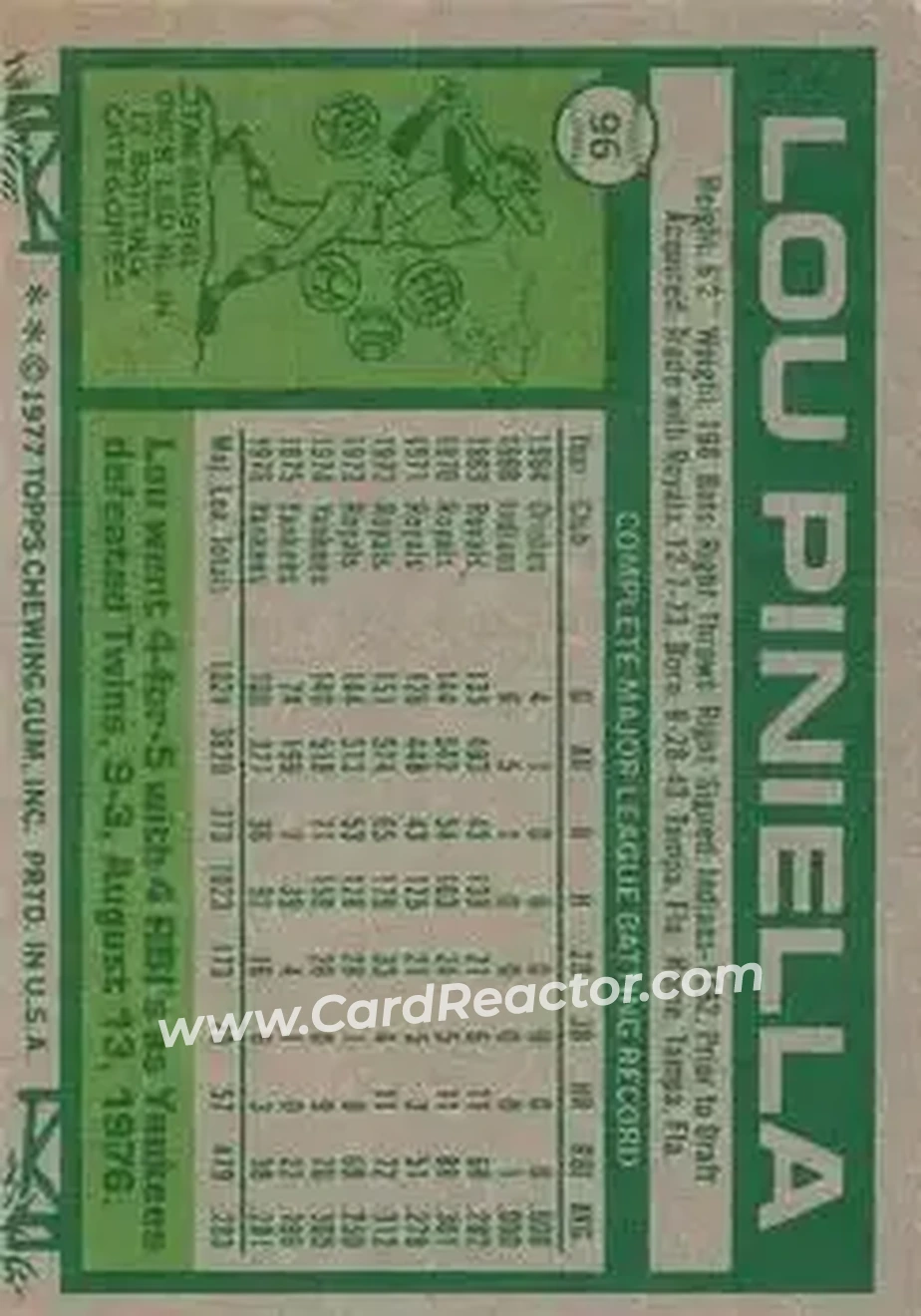 Back of Lou Piniella