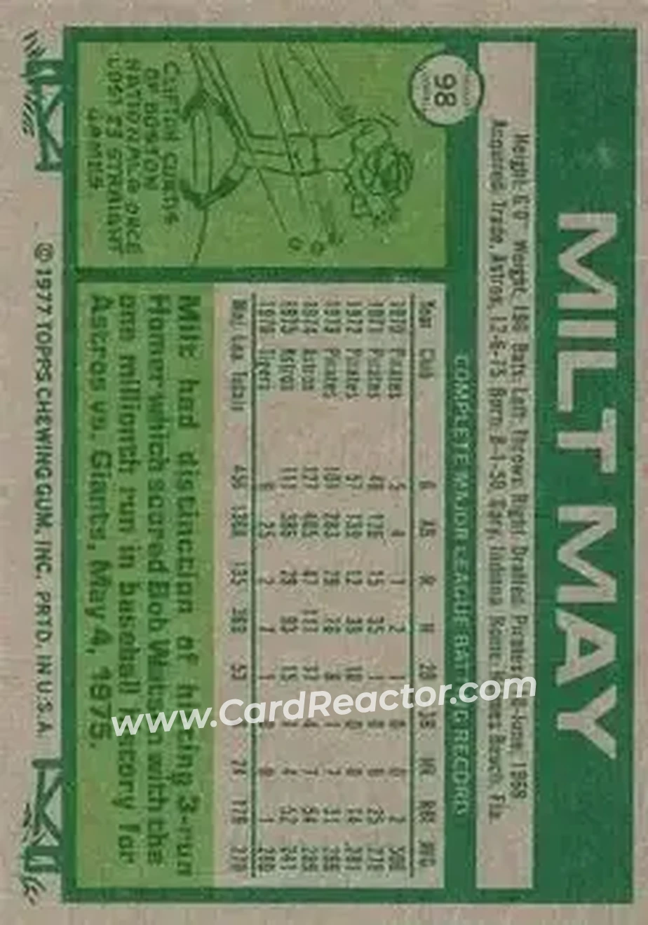 Back of Milt May