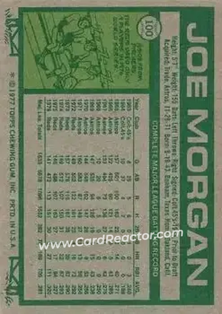 Back of Joe Morgan