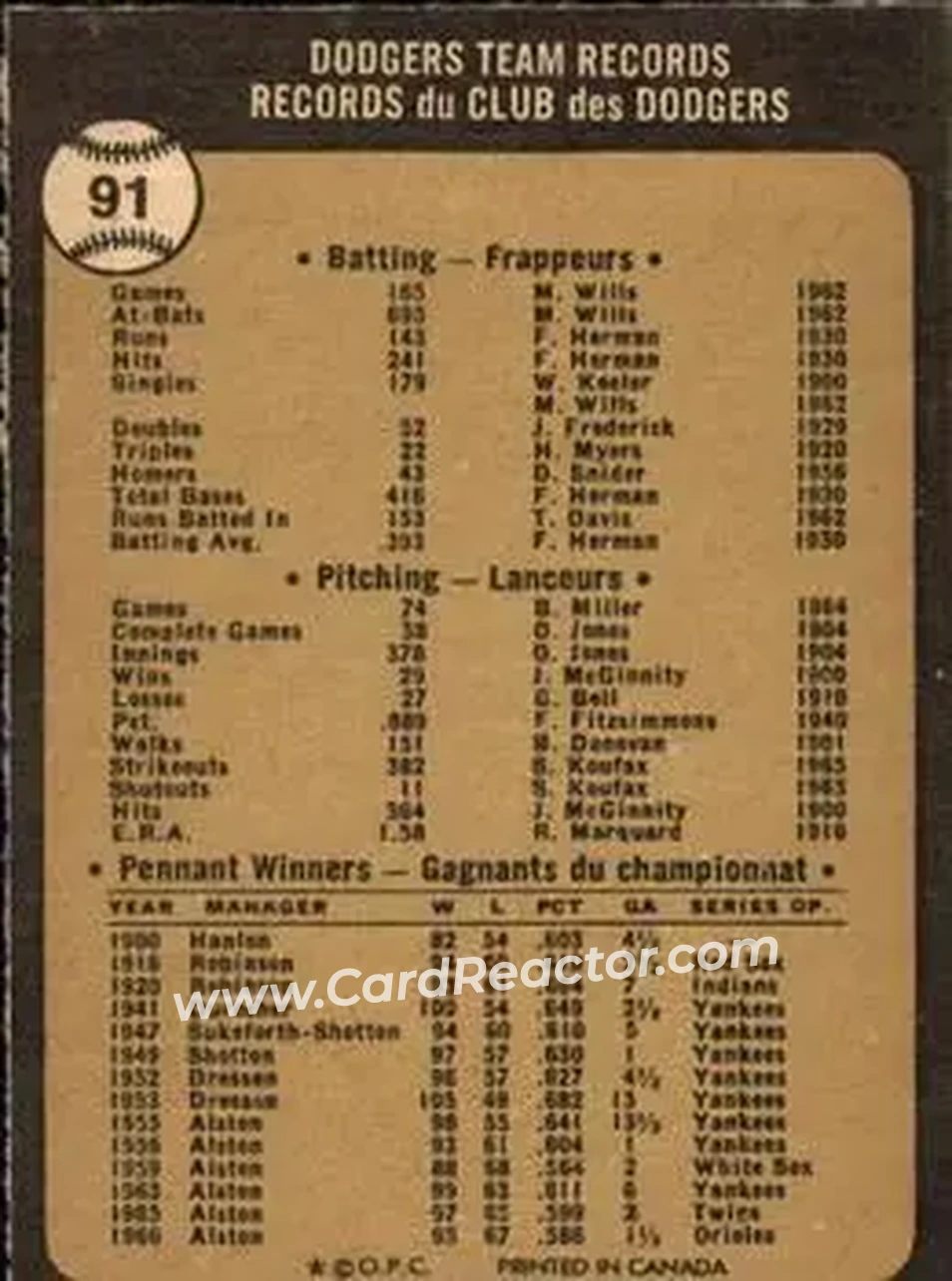 Back of Card #91