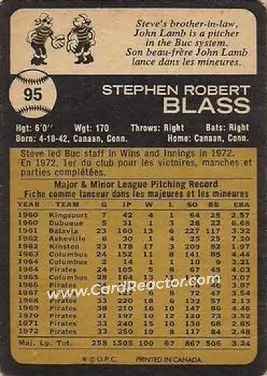 Back of Steve Blass