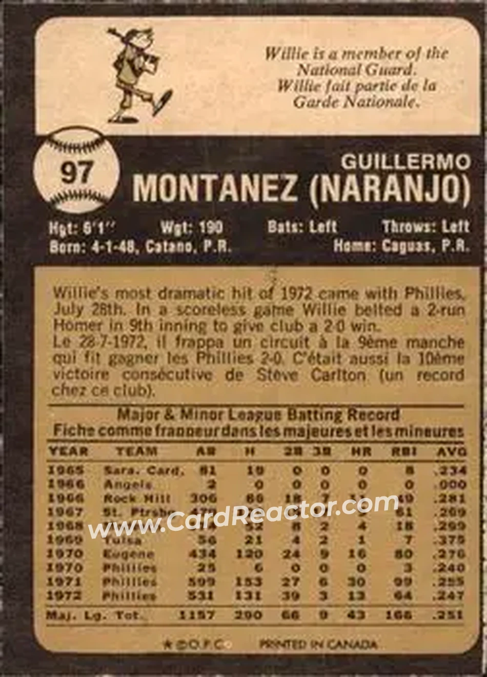 Back of Willie Montanez