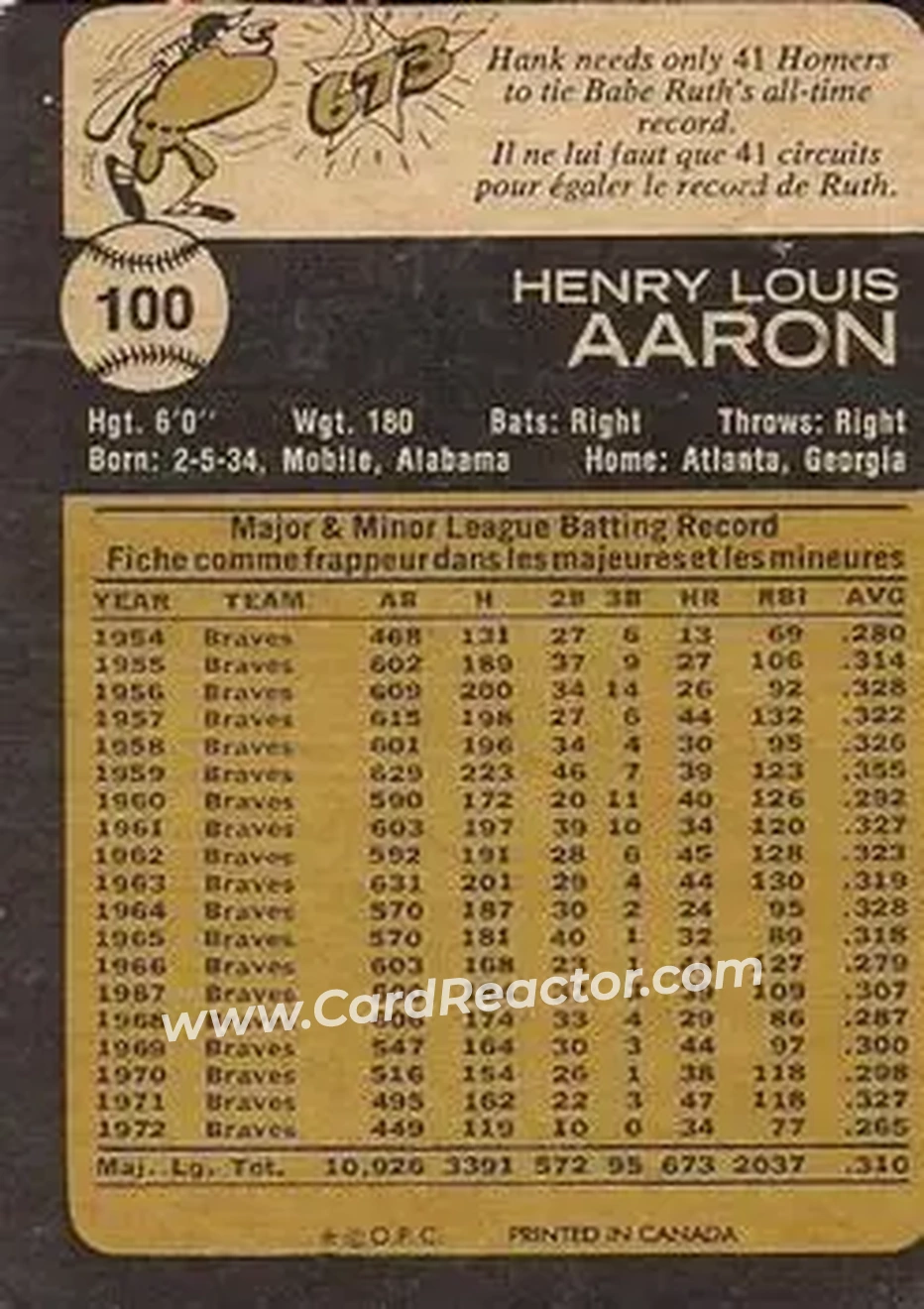 Back of Hank Aaron