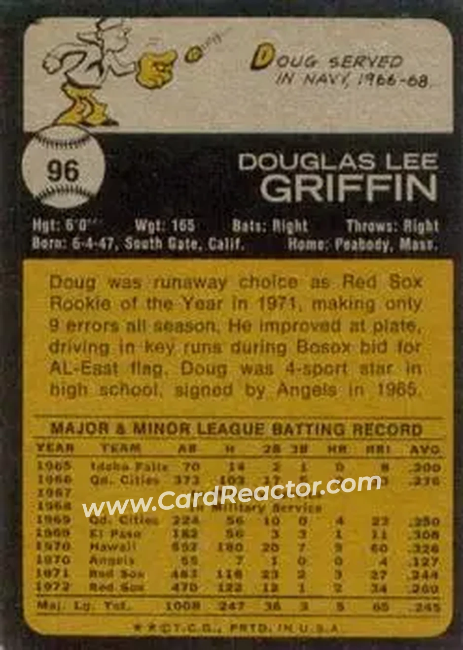 Back of Doug Griffin