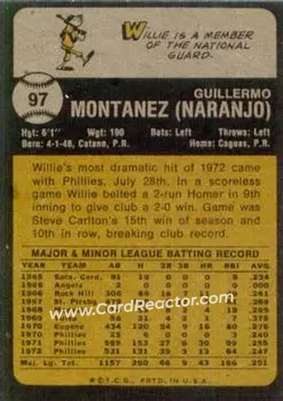 Back of Willie Montanez