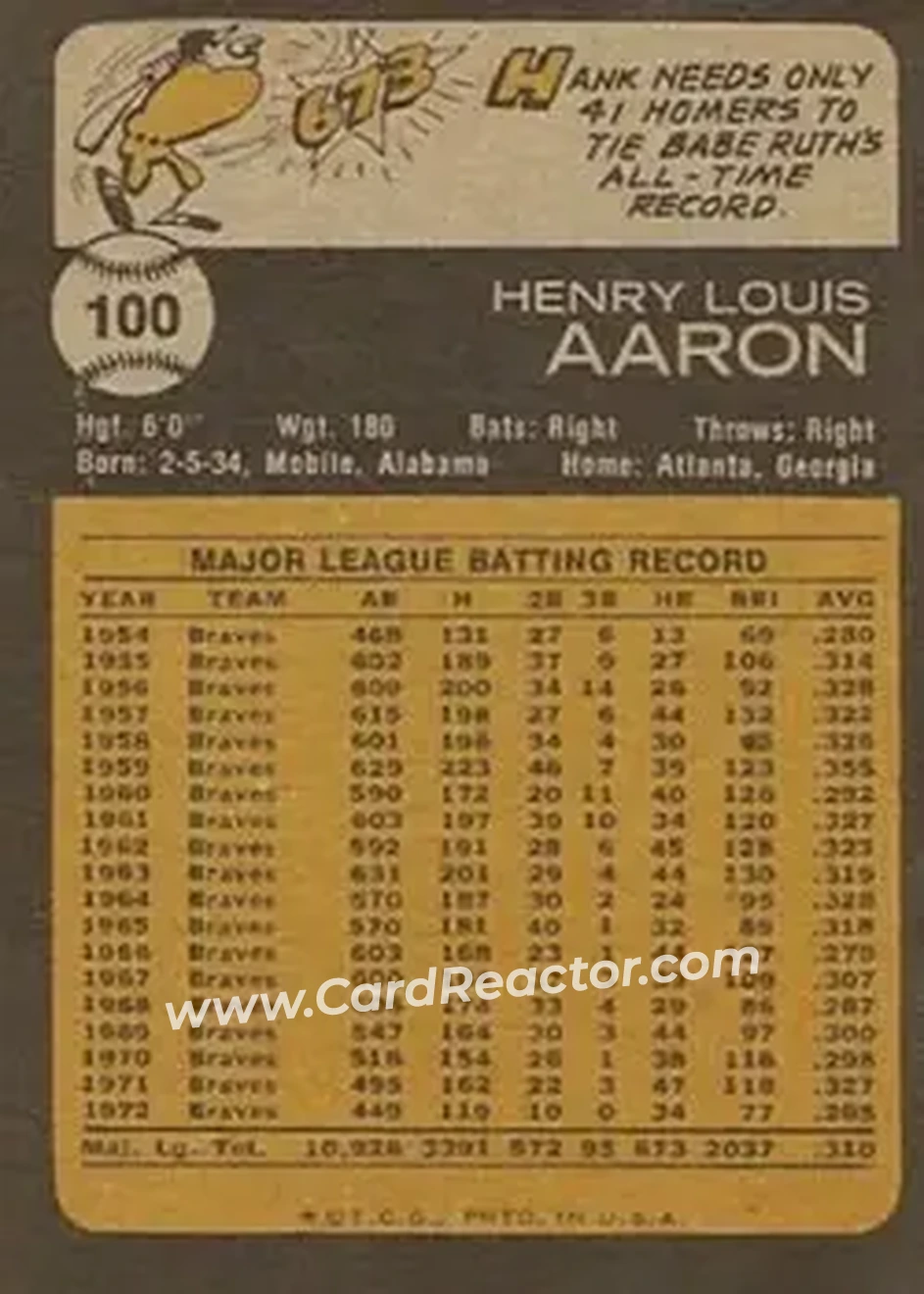 Back of Hank Aaron