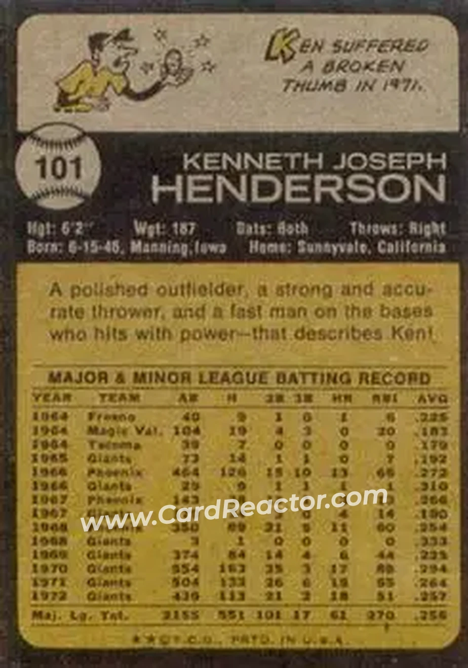Back of Ken Henderson