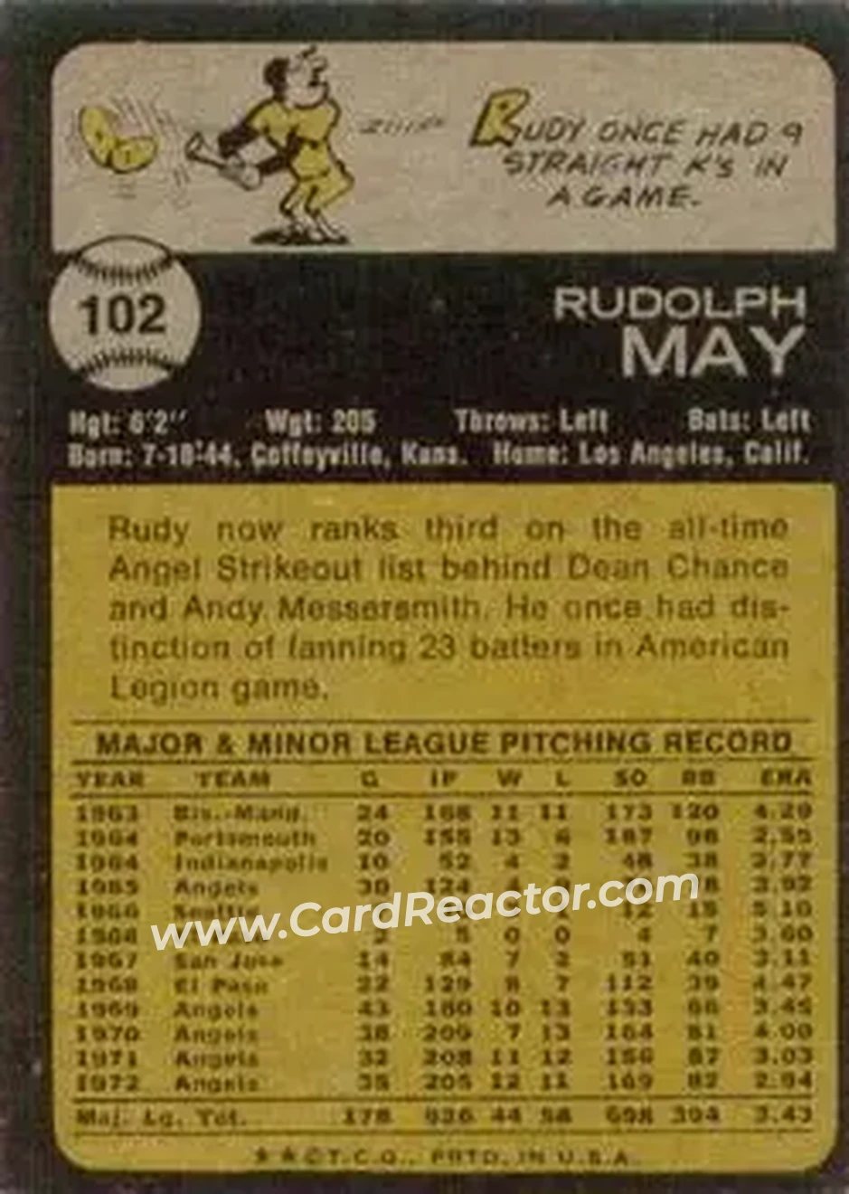 Back of Rudy May