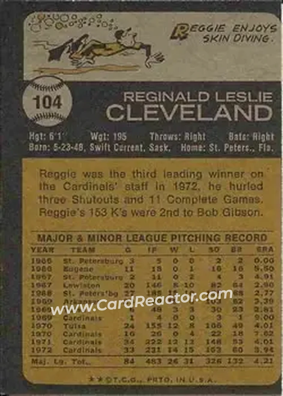 Back of Reggie Cleveland