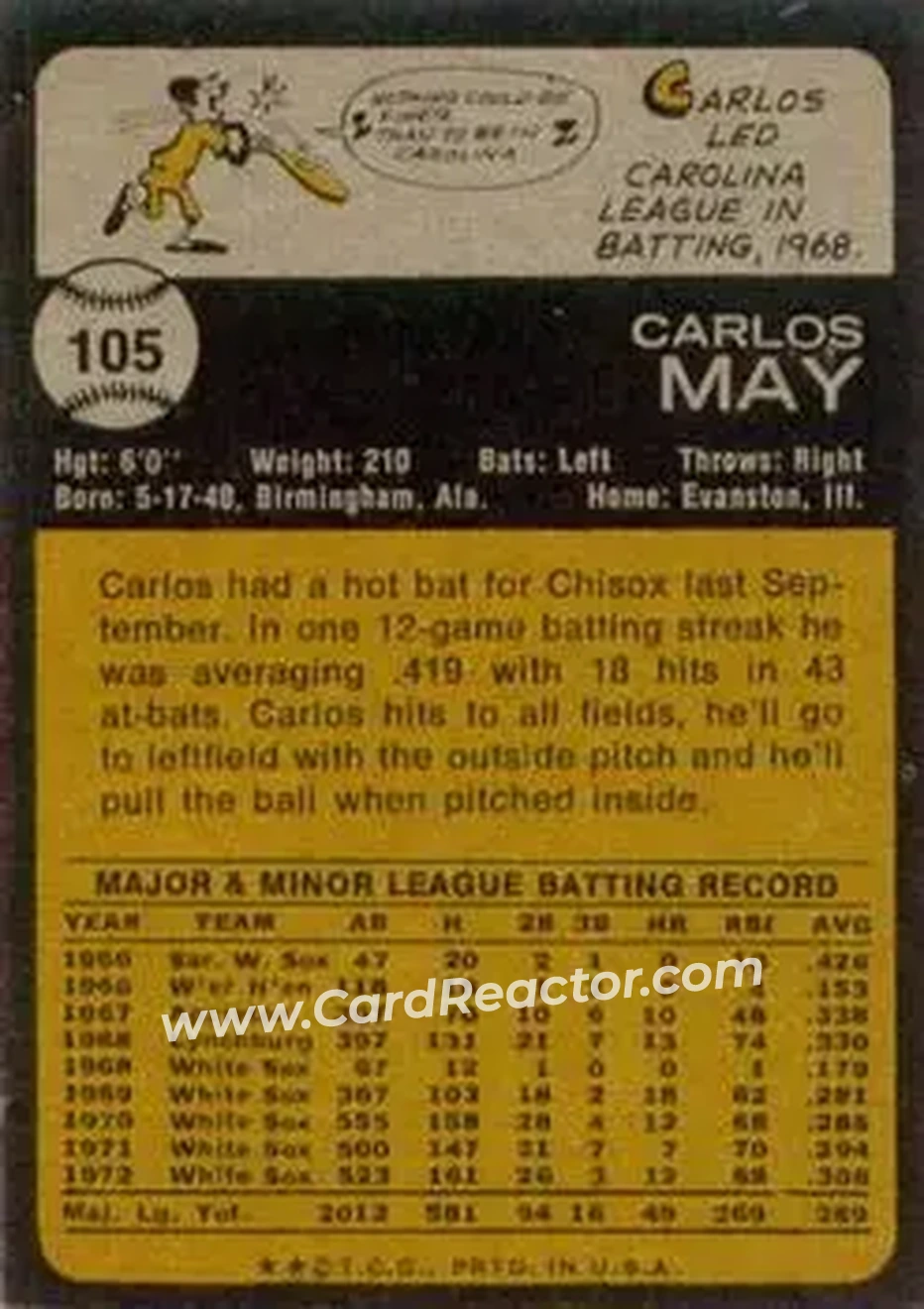 Back of Carlos May