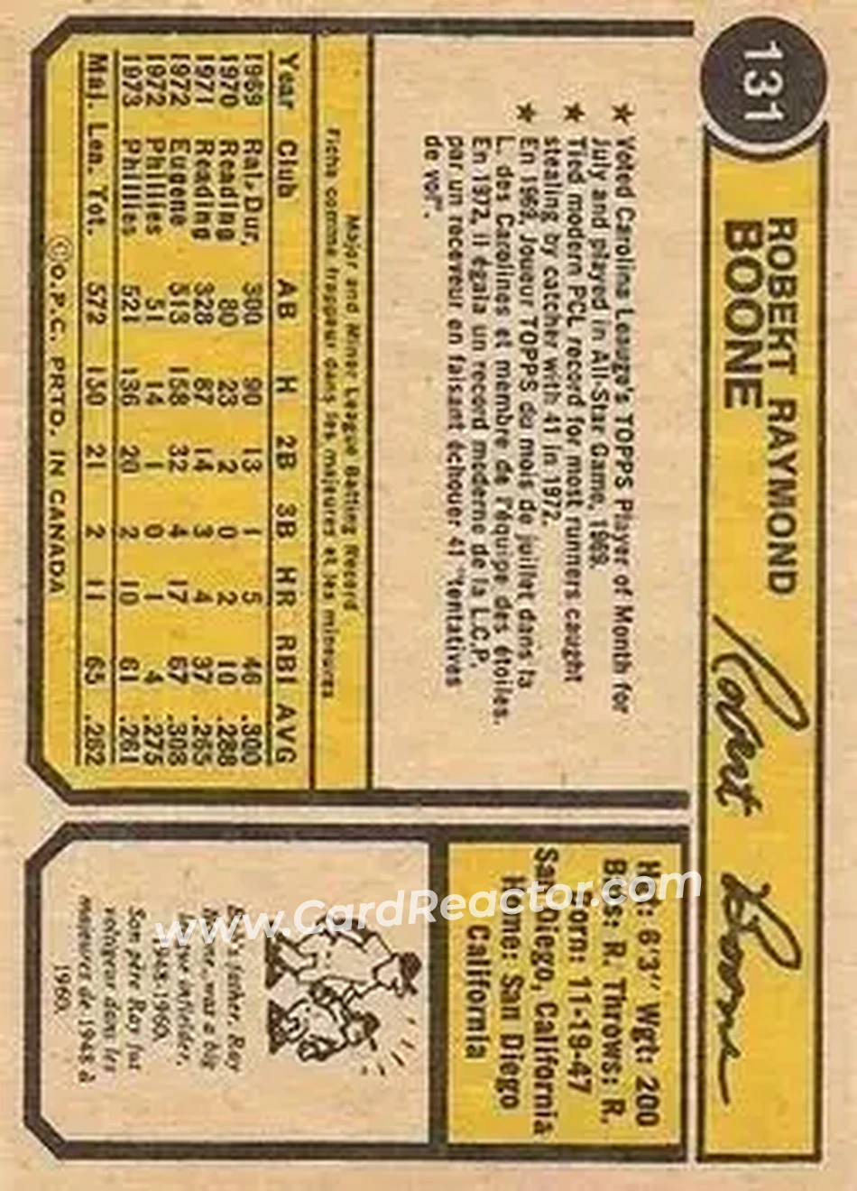 Back of Bob Boone