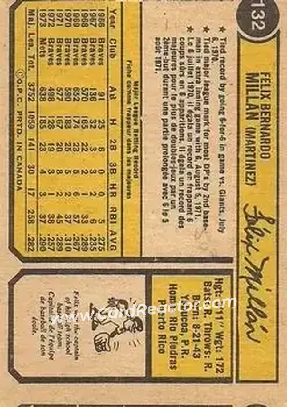 Back of Felix Millan