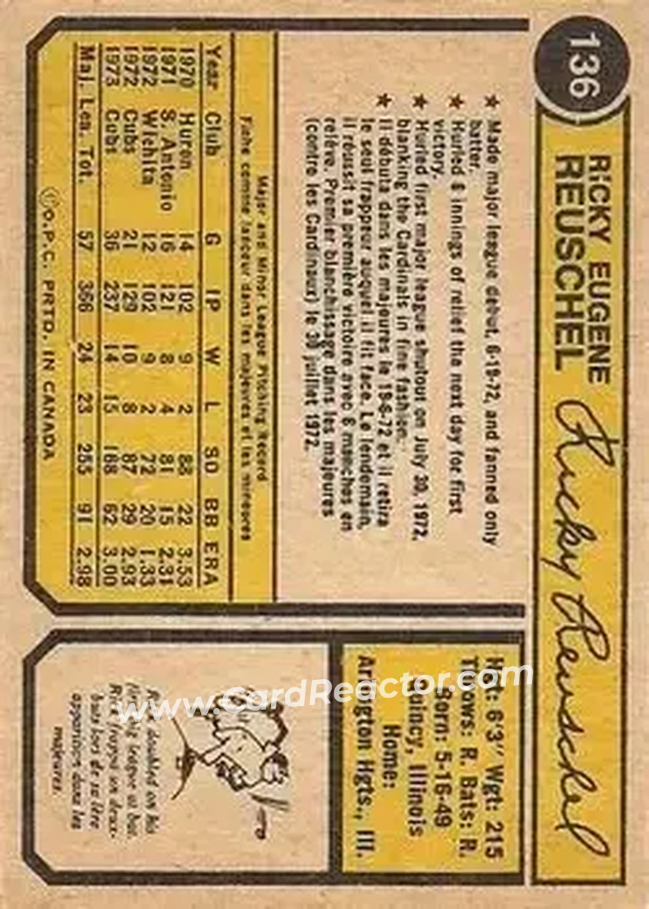 Back of Rick Reuschel