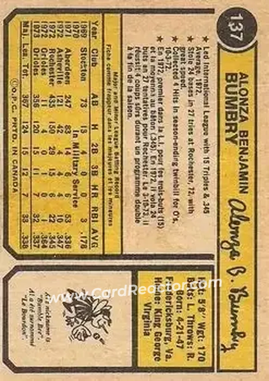 Back of Al Bumbry