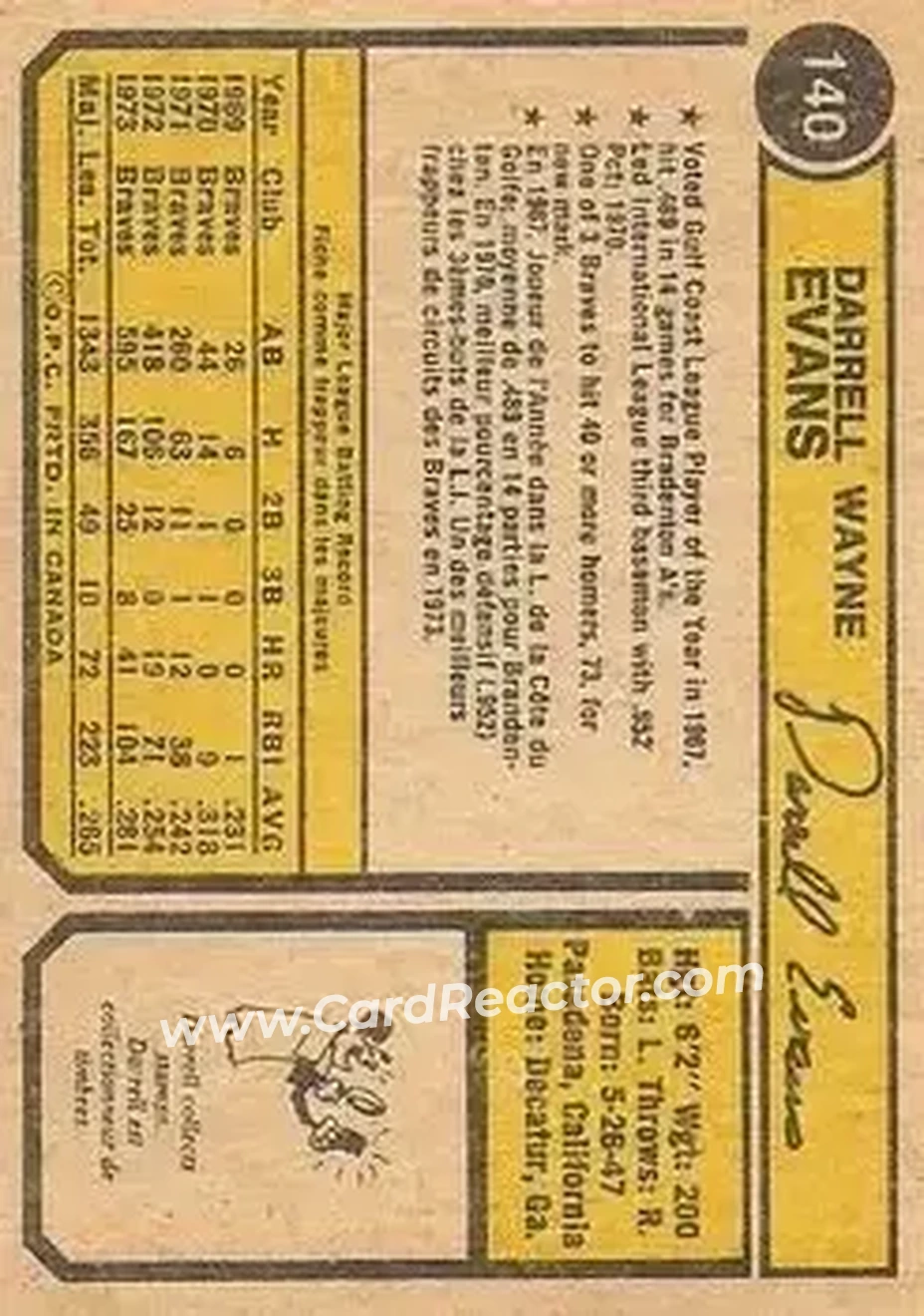Back of Darrell Evans