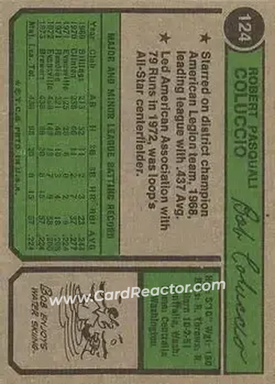 Back of Bob Coluccio