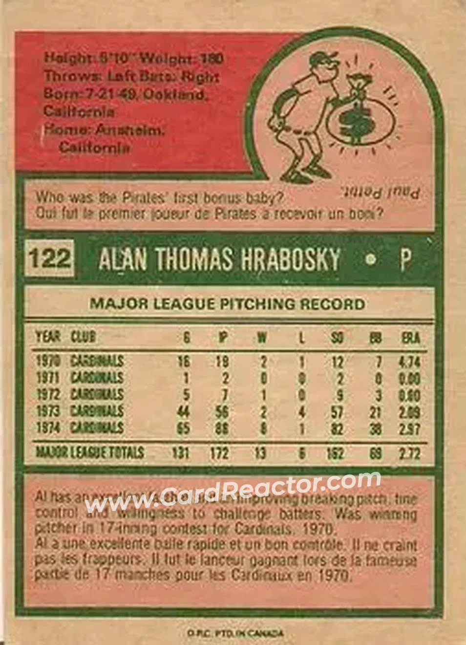 Back of Al Hrabosky